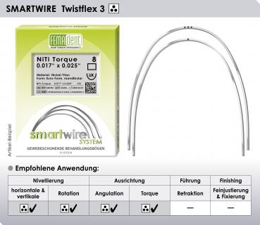 Preview: SMARTWIRE Twistflex 3